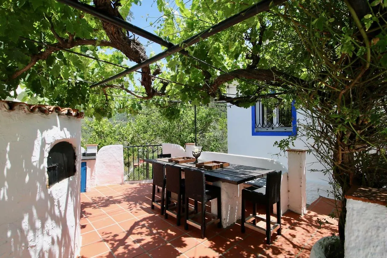 Finca Santa Ana Ojén 0*,